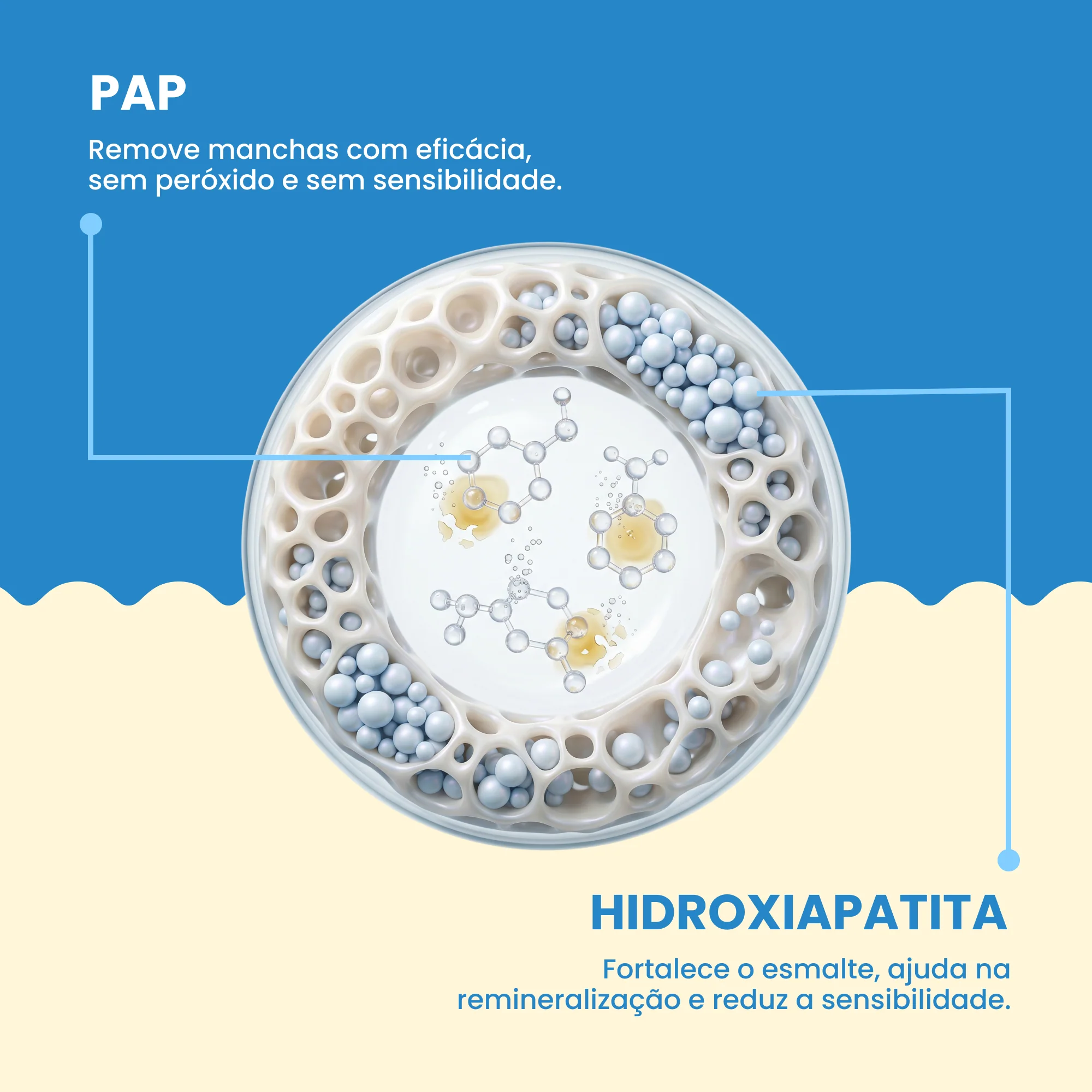 Fita Clareadora Crystal RX3 - imagem 4