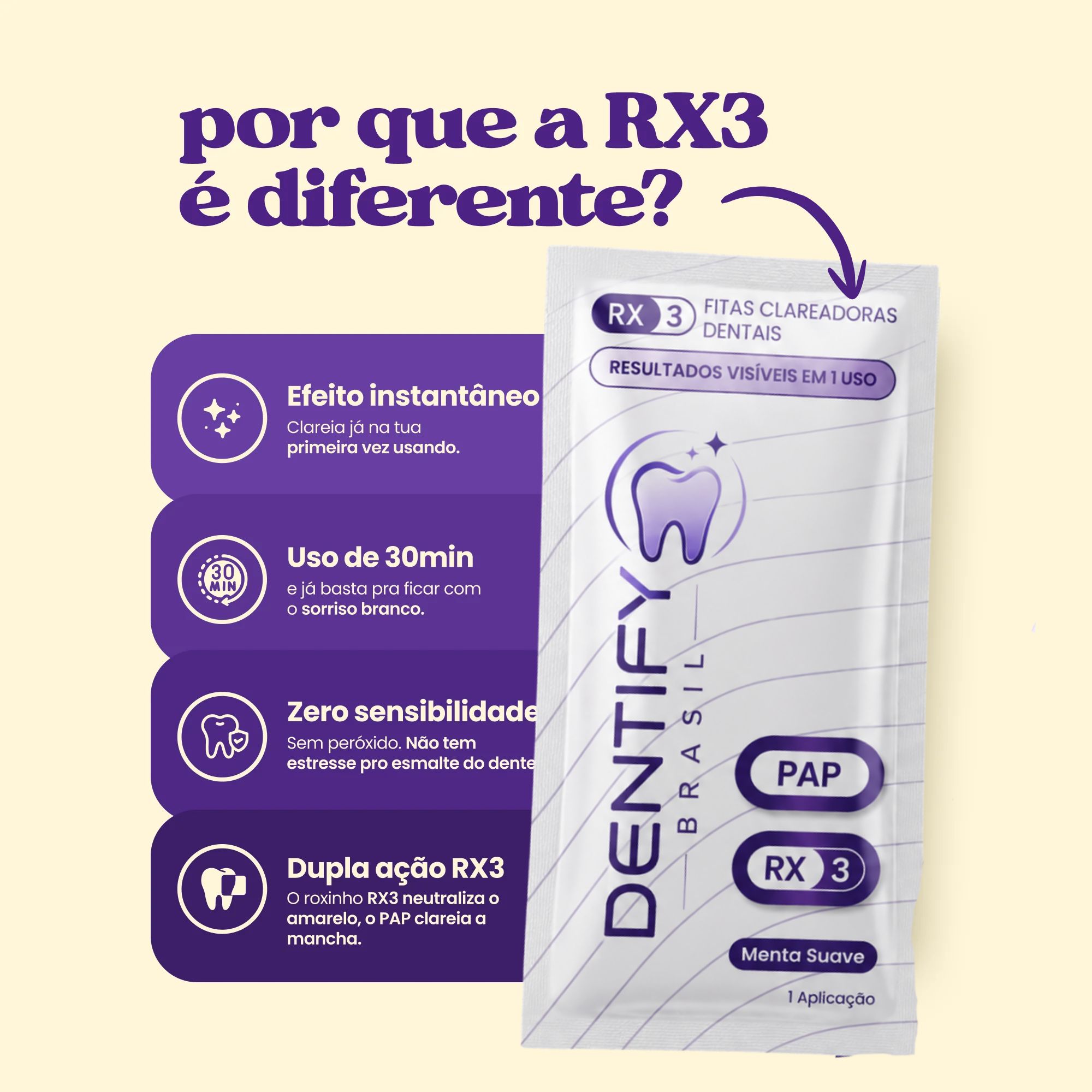 Fita Clareadora Roxa RX3 - imagem 3